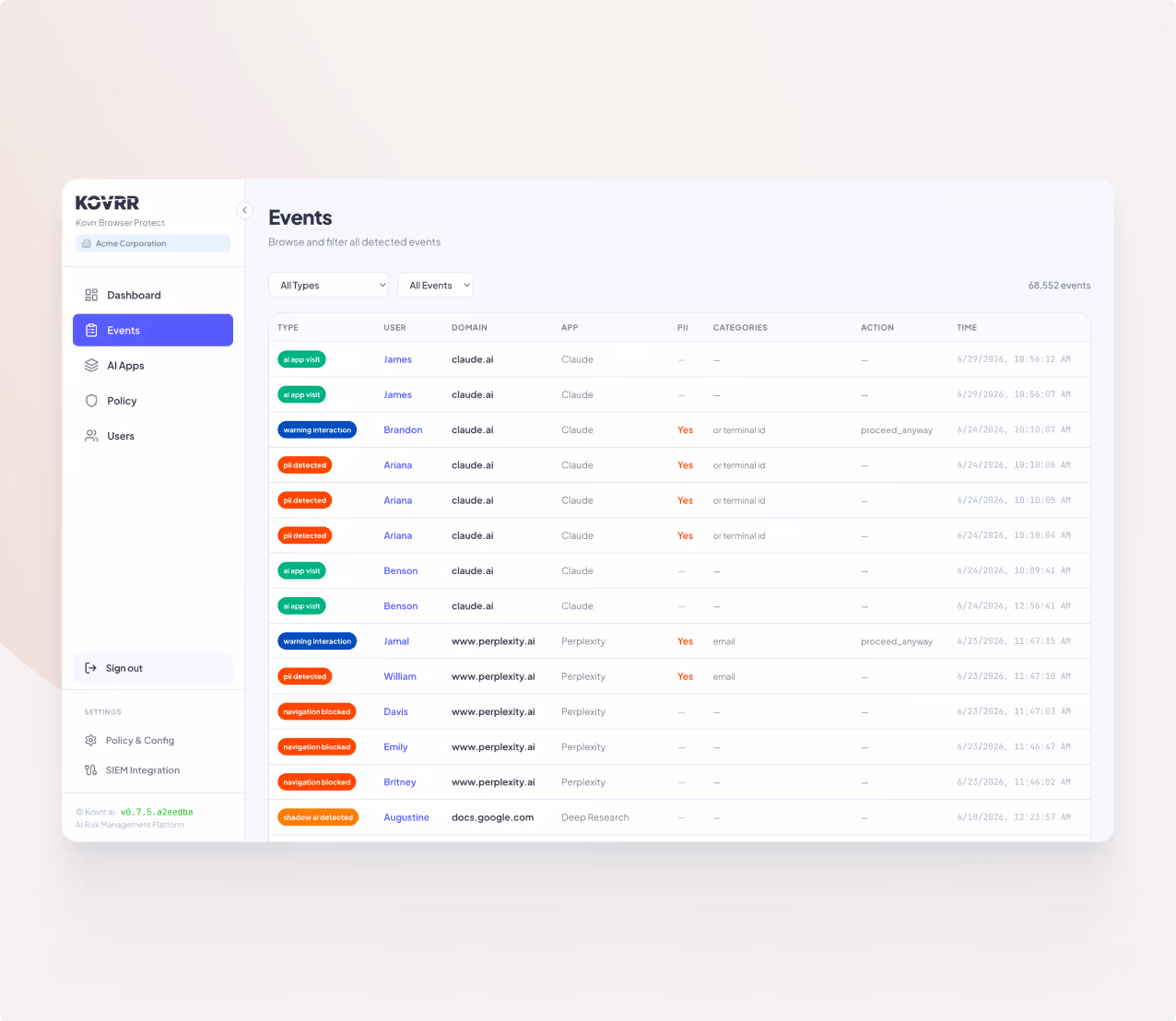 Dashboard of events showing user actions, domains, apps, and privacy-related flags with dates and times.