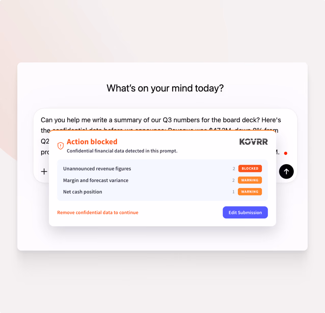 User interface showing a blocked action message with the heading 'Action blocked' and a warning about confidential financial data detected in the prompt. It lists three flagged items: 'Unannounced revenue figures' marked as blocked, 'Margin and forecast variance' and 'Net cash position' both marked with warnings. Below the list are options to 'Remove confidential data to continue' and a button labeled 'Edit Submission'. The background shows a blurred text box with a prompt asking for help writing a summary of Q3 numbers for a board deck.
