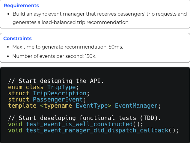 From requirements to implementation