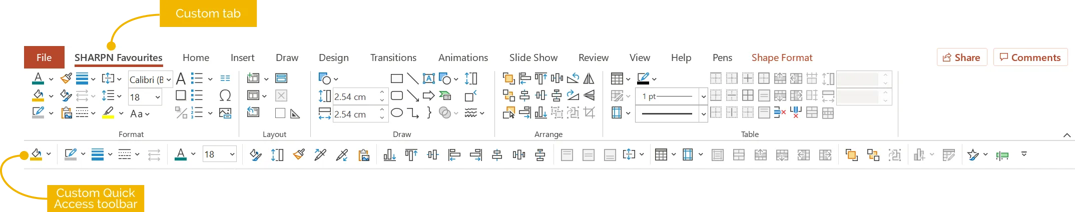 Screenshot showing the custom PowerPoint ribbon and Quick Access Toolbar