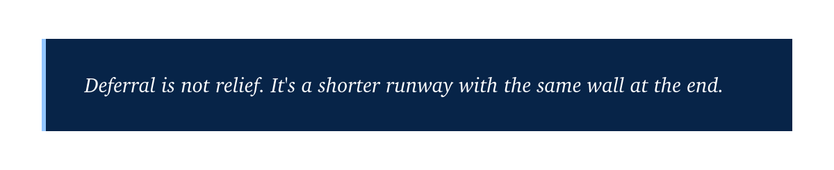 Quote graphic reading, “Deferral is not relief. It’s a shorter runway with the same wall at the end.”