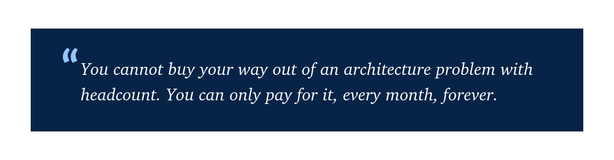 Quote graphic reading, “You cannot buy your way out of an architecture problem with headcount. You can only pay for it, every month, forever.”