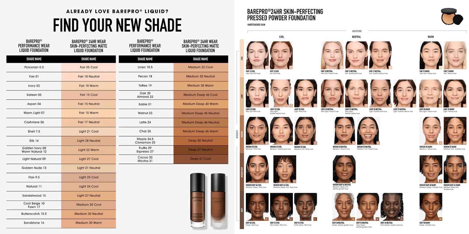 Charts comparing old and new shade names for bareMinerals BAREPRO Powder Foundation to help users find their updated match.