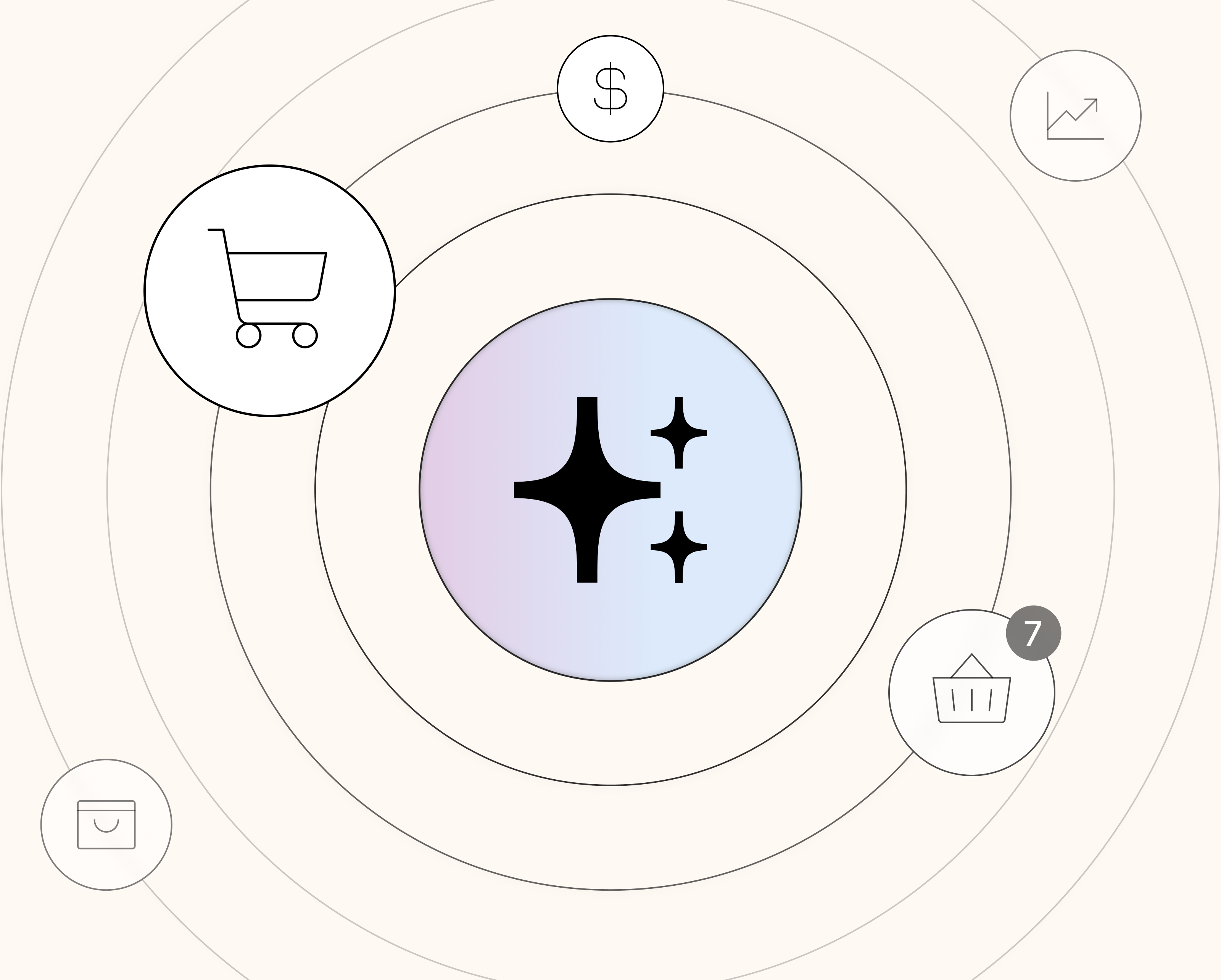 Stylized illustration of a central sparkle icon surrounded by ecommerce-related icons including a shopping cart, dollar sign, sales chart, and notification badge, arranged in concentric circles.