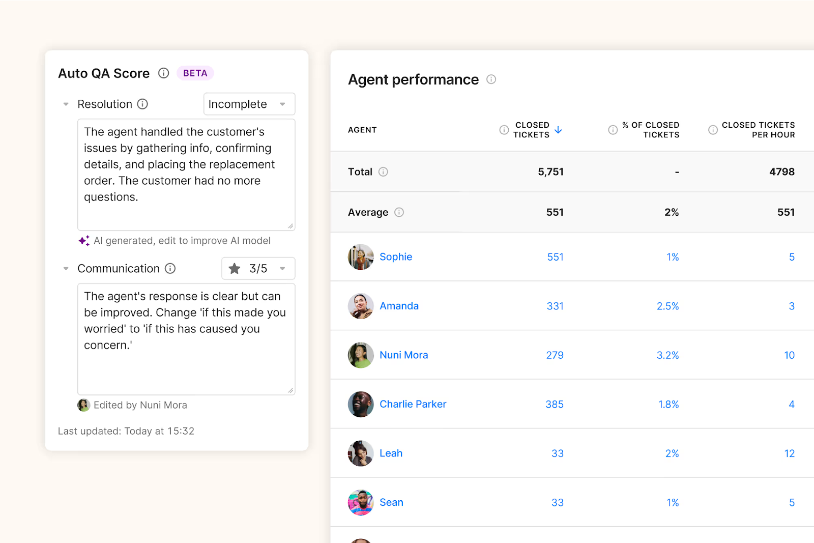 Gorgias Auto QA lets agents give feedback on AI and human agent resolutions