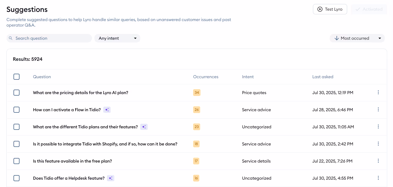 Tidio's Lyro AI provides suggested questions to answer so it can expand its knowledge.