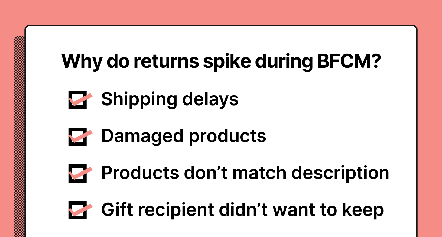 Why do returns spike during BFCM?