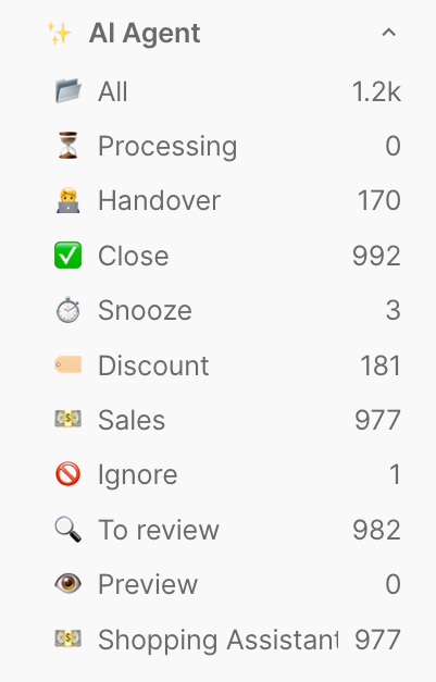 A menu of AI Agent's ticket views, including Processing, Handover, Snooze, Close, Ignore, To Review, and more