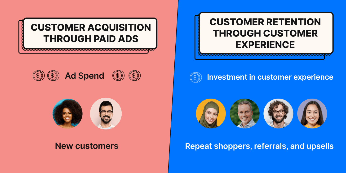 Customer acquisition vs customer retention