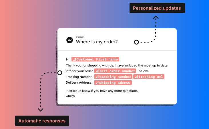 Personalized support