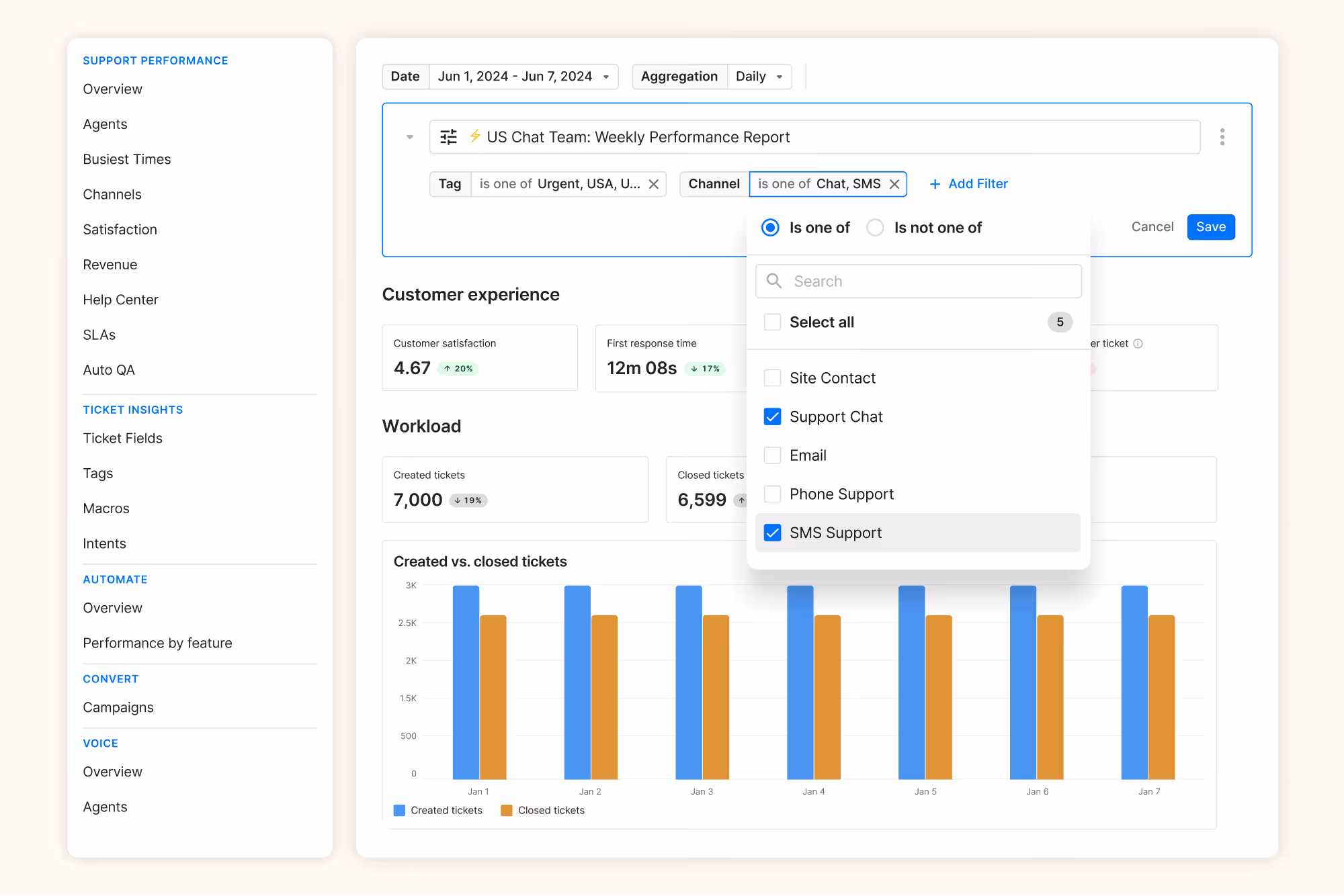 Gorgias dashboard settings
