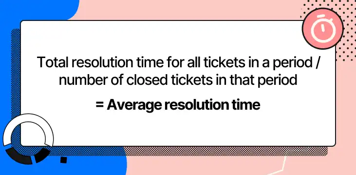 Resolution time formula.