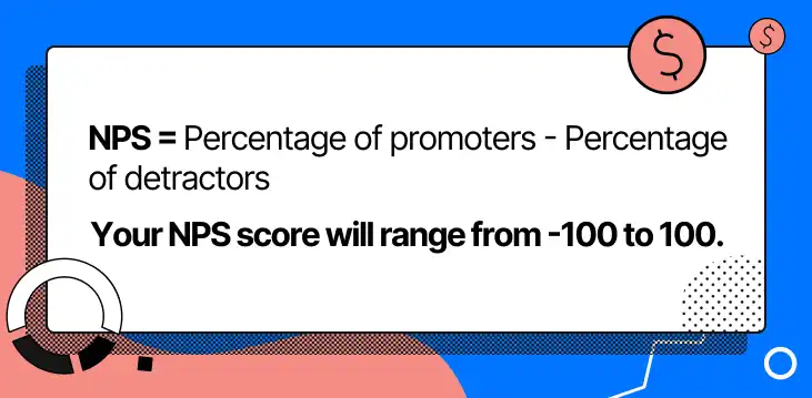 Net promoter score (NPS) formula.