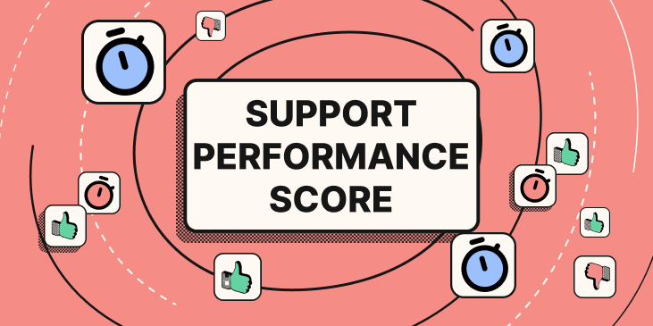 Support performance score