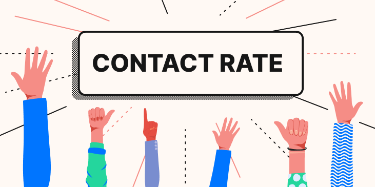 Contact rate