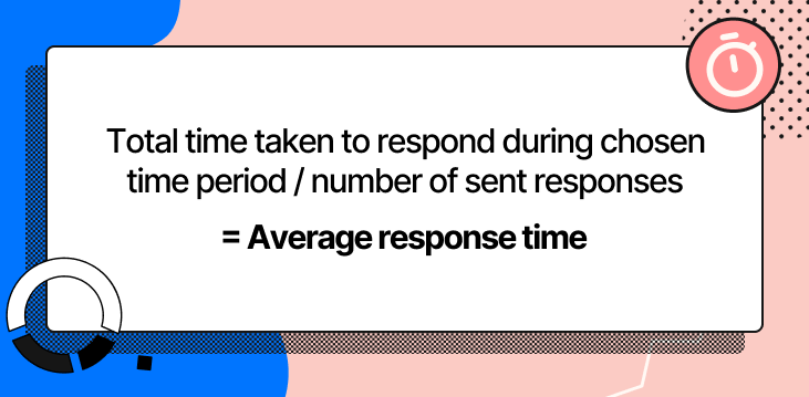average response time formula