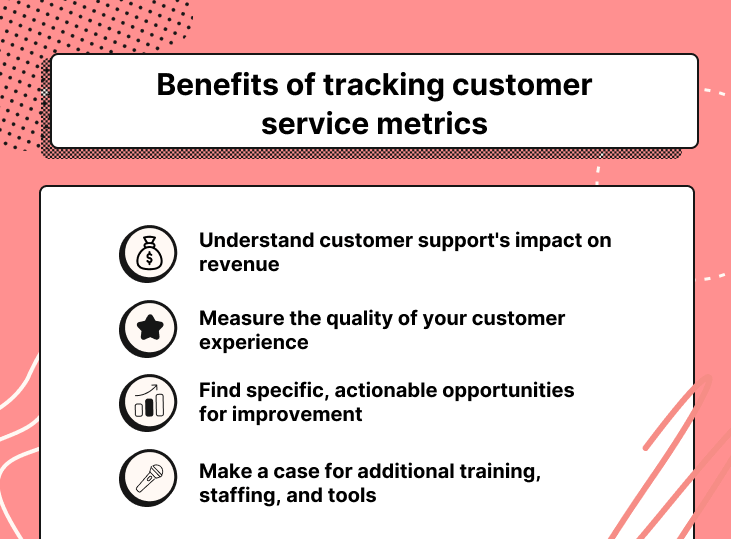 Benefits of tracking customer support metrics.