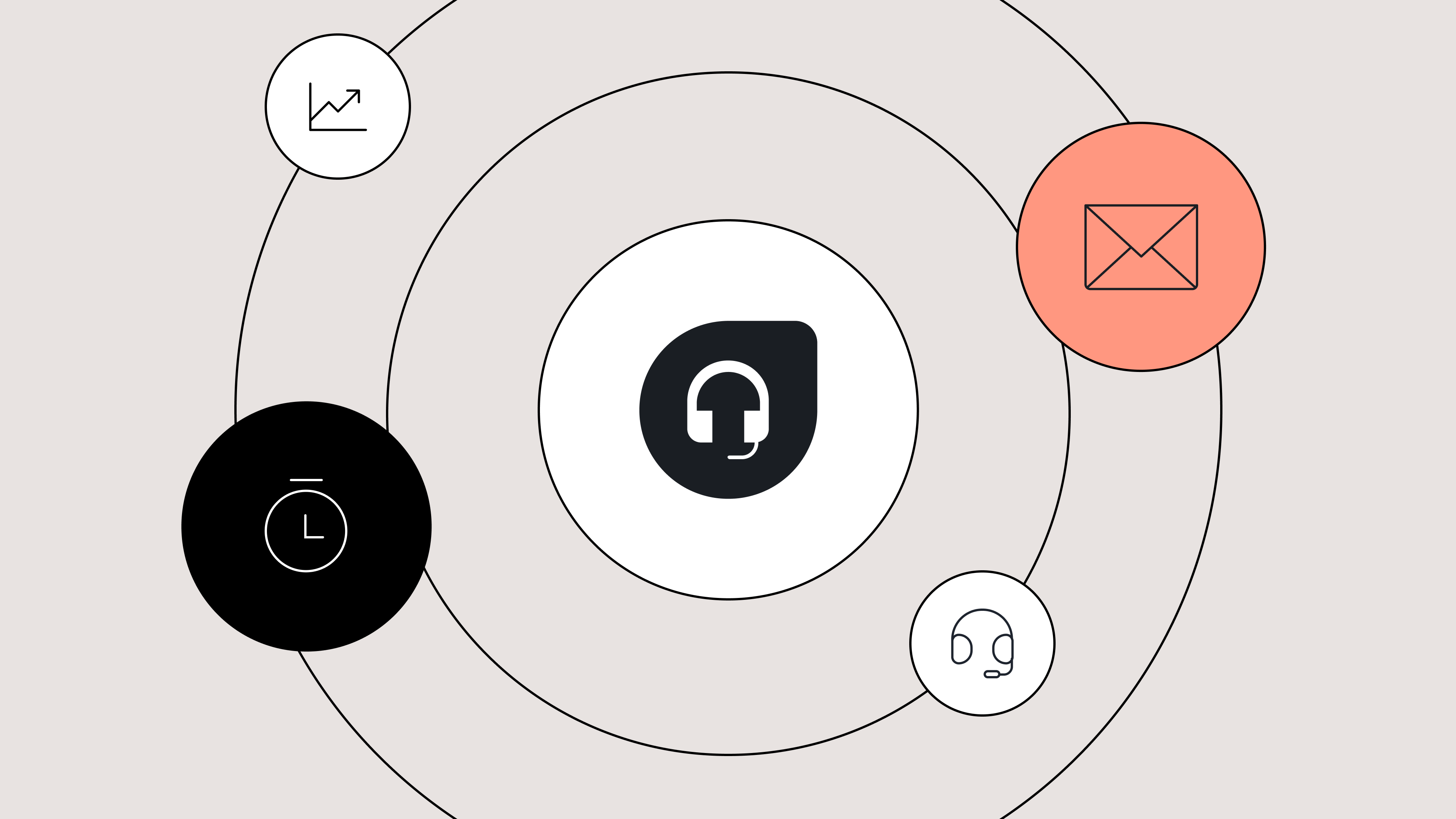 Freshdesk Alternatives