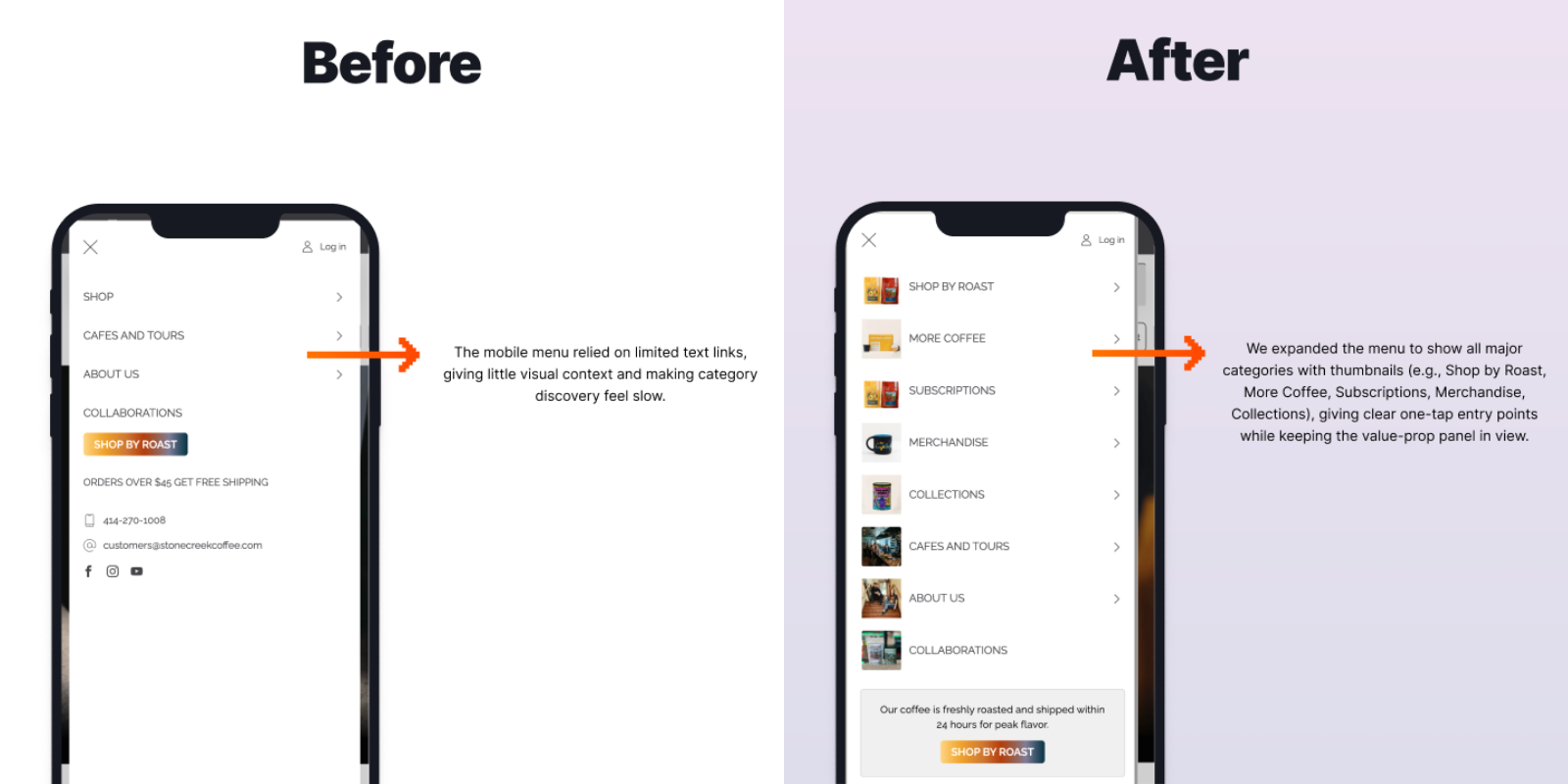 Before-and-after mobile navigation menu for a coffee brand. The original menu uses text-only category links, while the redesigned menu includes category thumbnails and expanded navigation options, making product discovery faster and more intuitive.