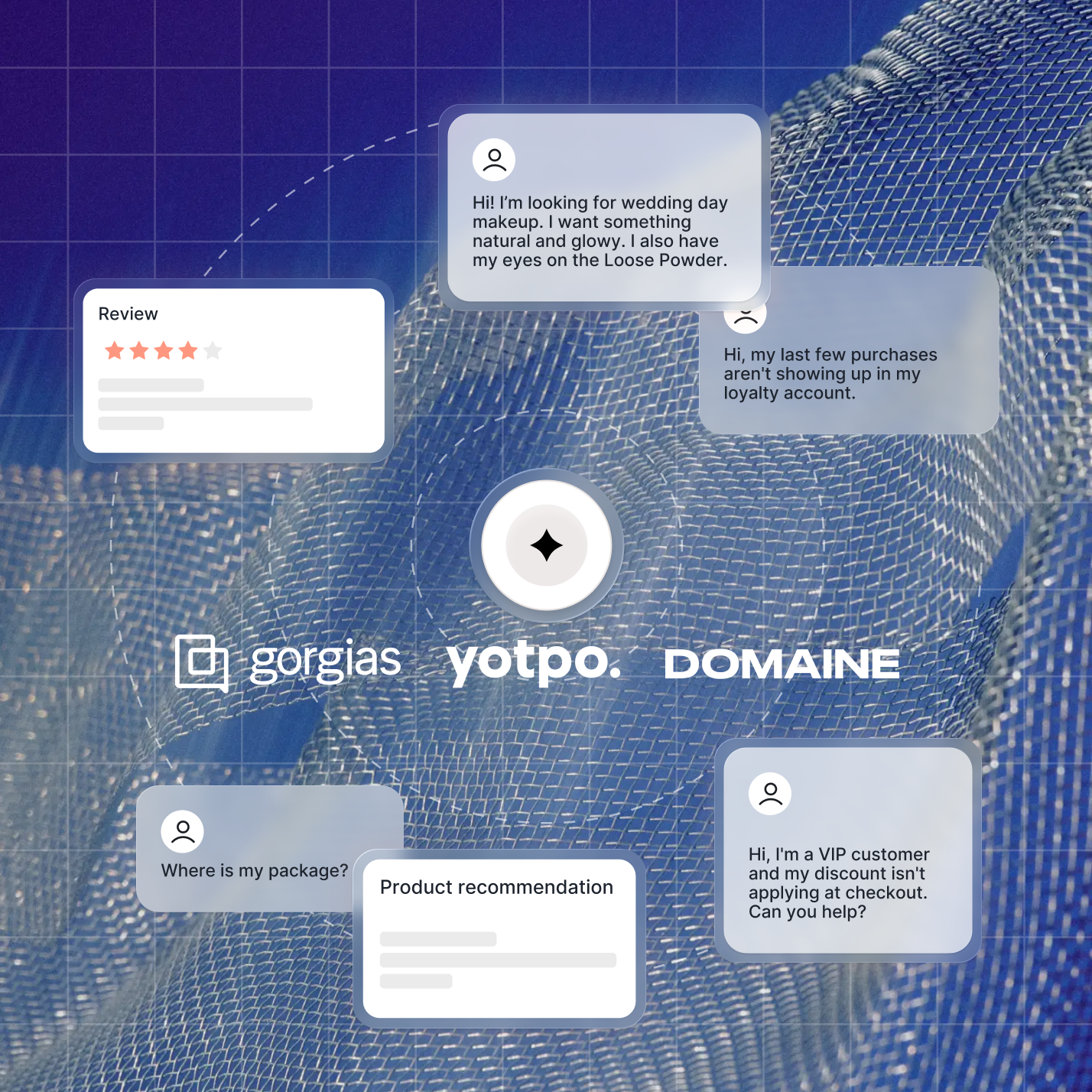 The Conversational Commerce Growth Blueprint