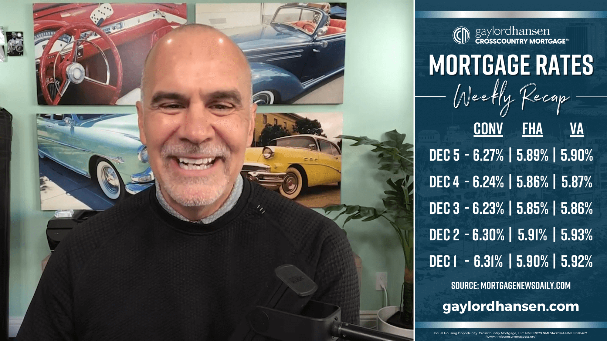 A picture from mortgage university