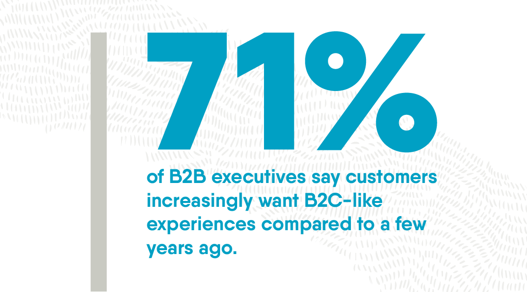 71% Salesforce stat. 
