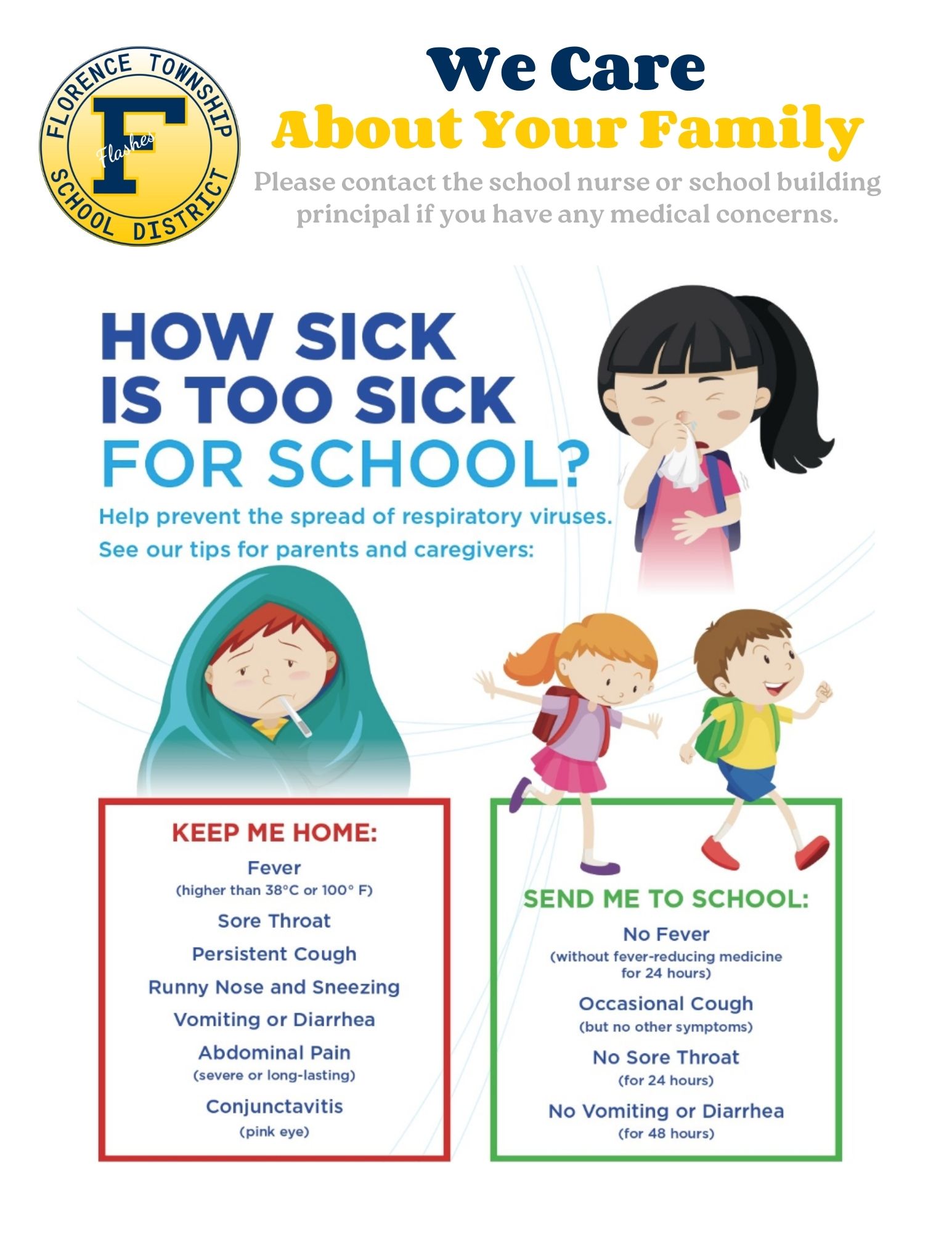 If you are sick poster