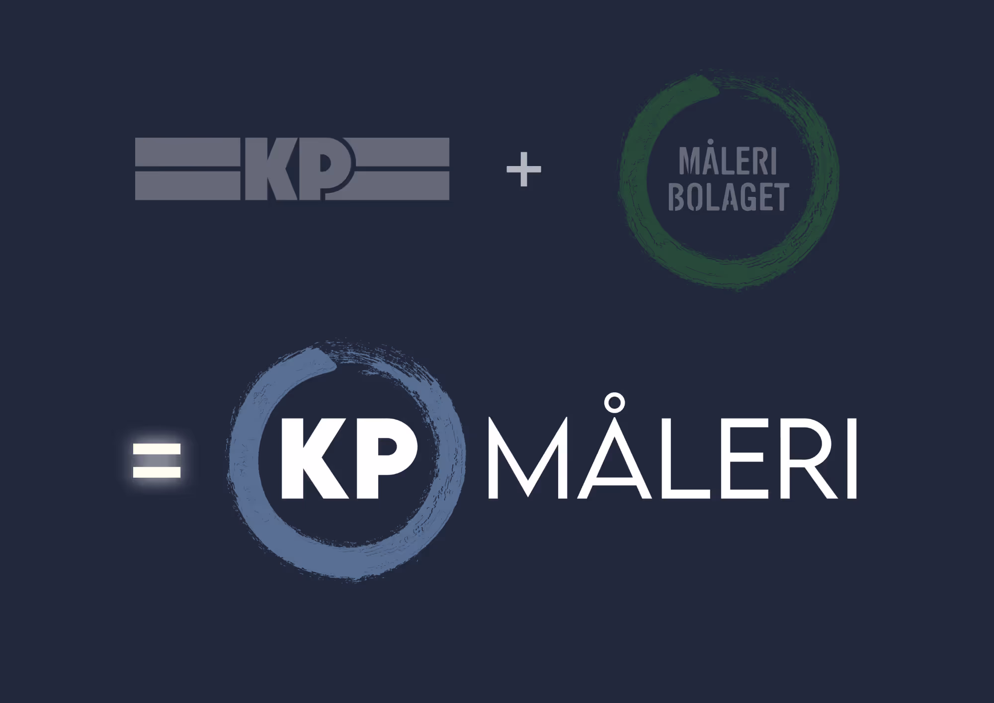 Logotyper för KP och Måleribolaget med tecken som visar att de blir KP Måleri tillsammans.