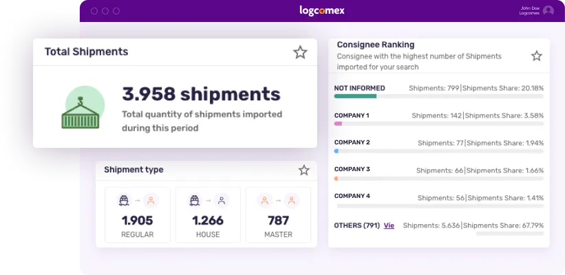 Logcomex plataform USA Ocean Import