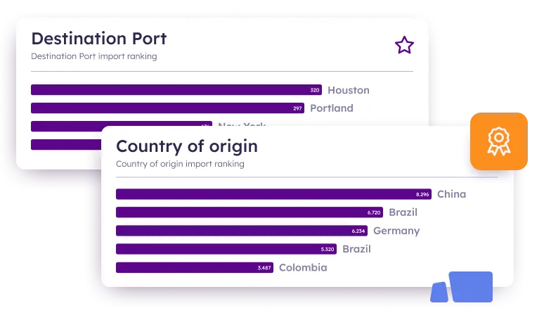 Plataform logcomex USA import