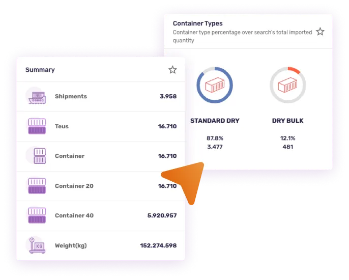 Plataform logcomex USA import