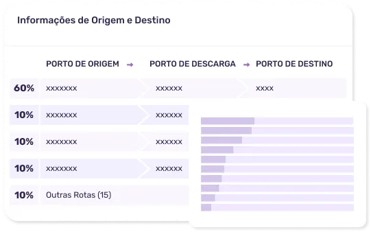 Logcomex importadores gif animado sobre a plataforma