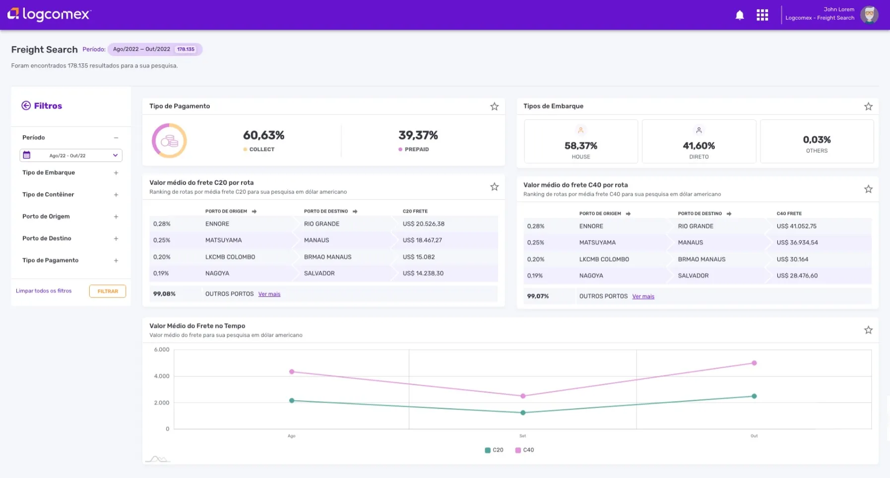 Logcomex Freight Search Plataforma