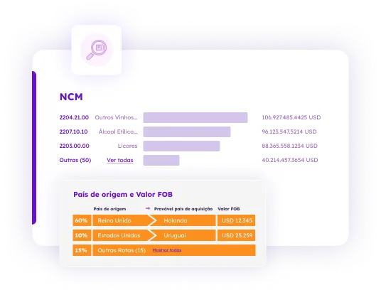 Logcomex importadores alternativas