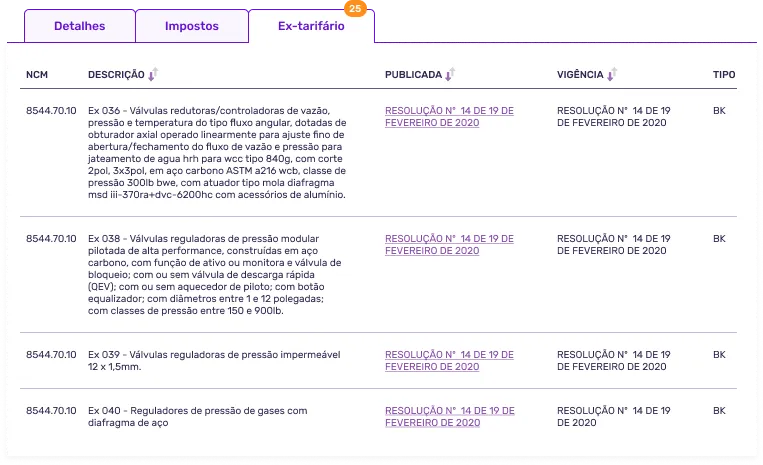 Logcomex importadores gif animado sobre a plataforma