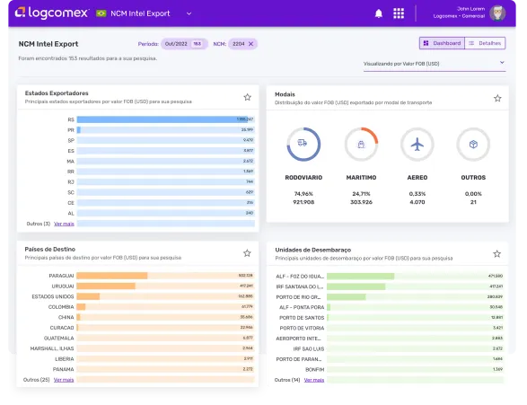 Logcomex product intel Expo