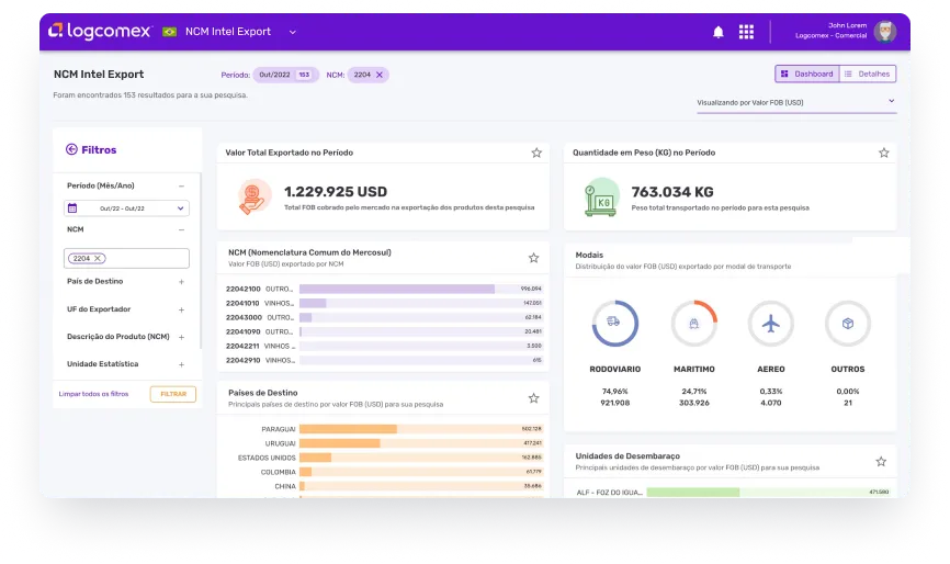 logcomex product intel expo