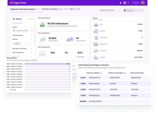 shipment search Ocean Export