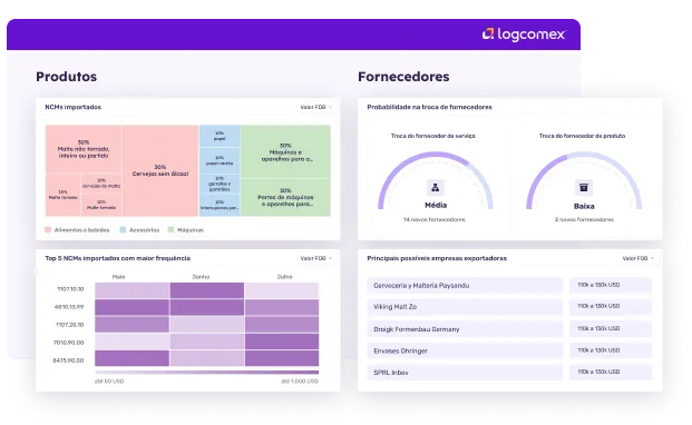 Logcomex importadores dados estratégicos