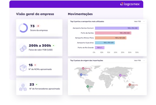 Logcomex importadores encontre países