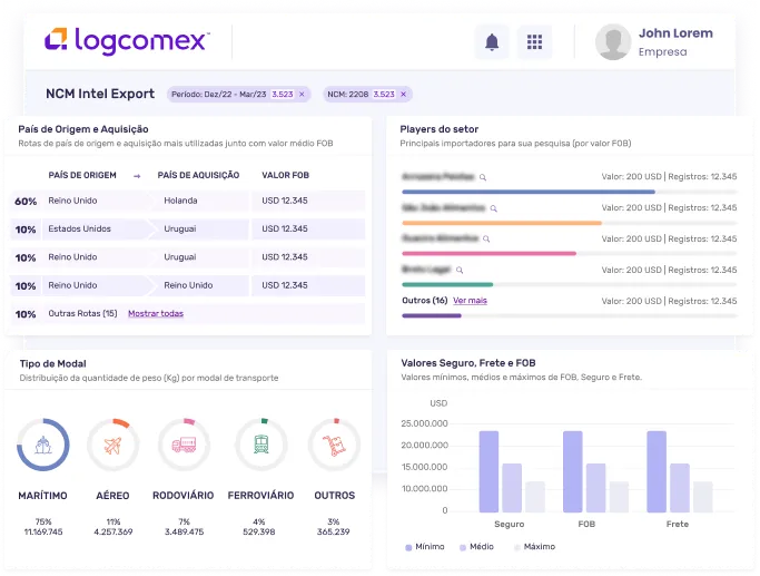 visibility logcomex - plataforma