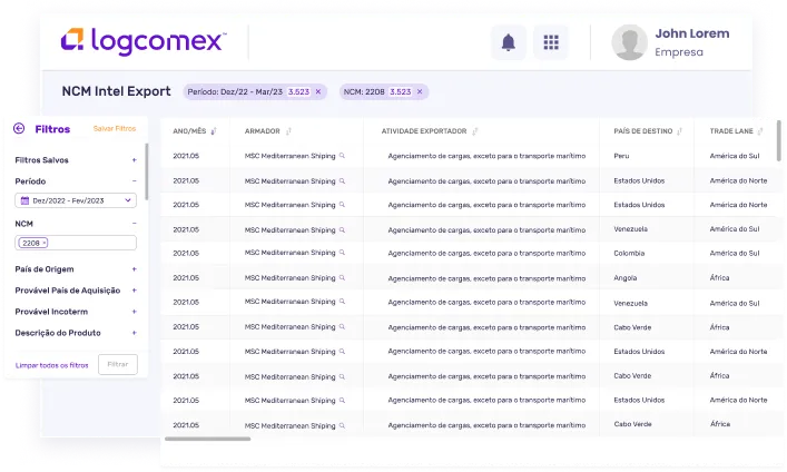 tela logmanager expo