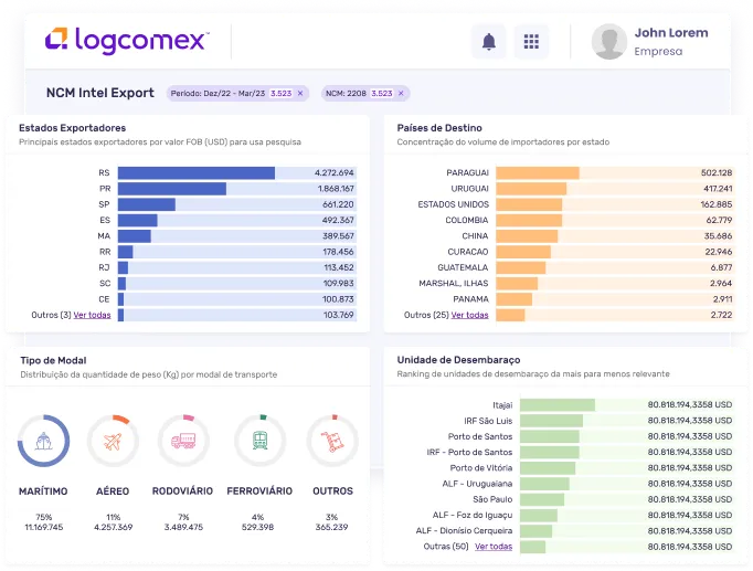 tela logmanager expo
