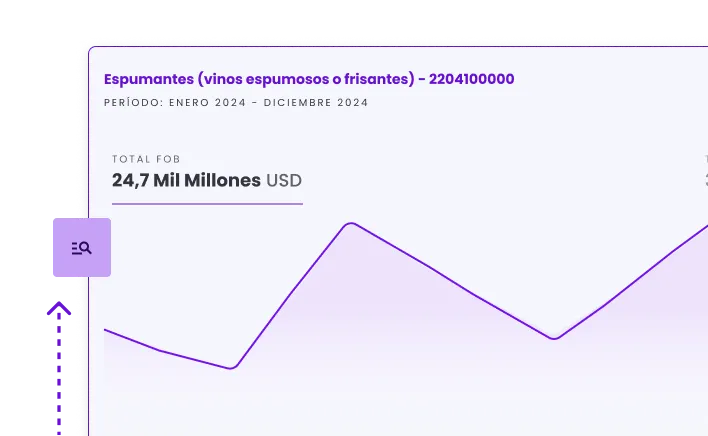 Inteligência competitiva NCM Intel