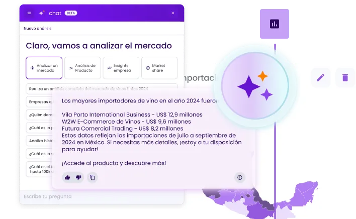 Inteligência competitiva NCM Intel