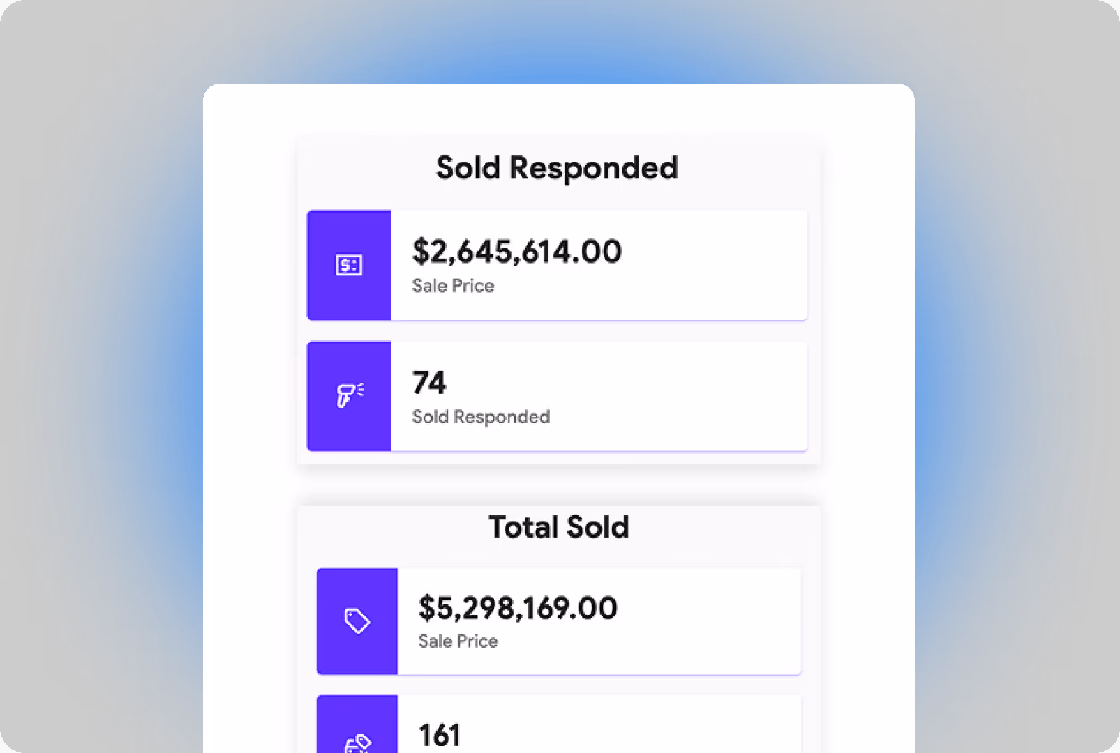 CRM integration for car dealerships with Bitesize.
