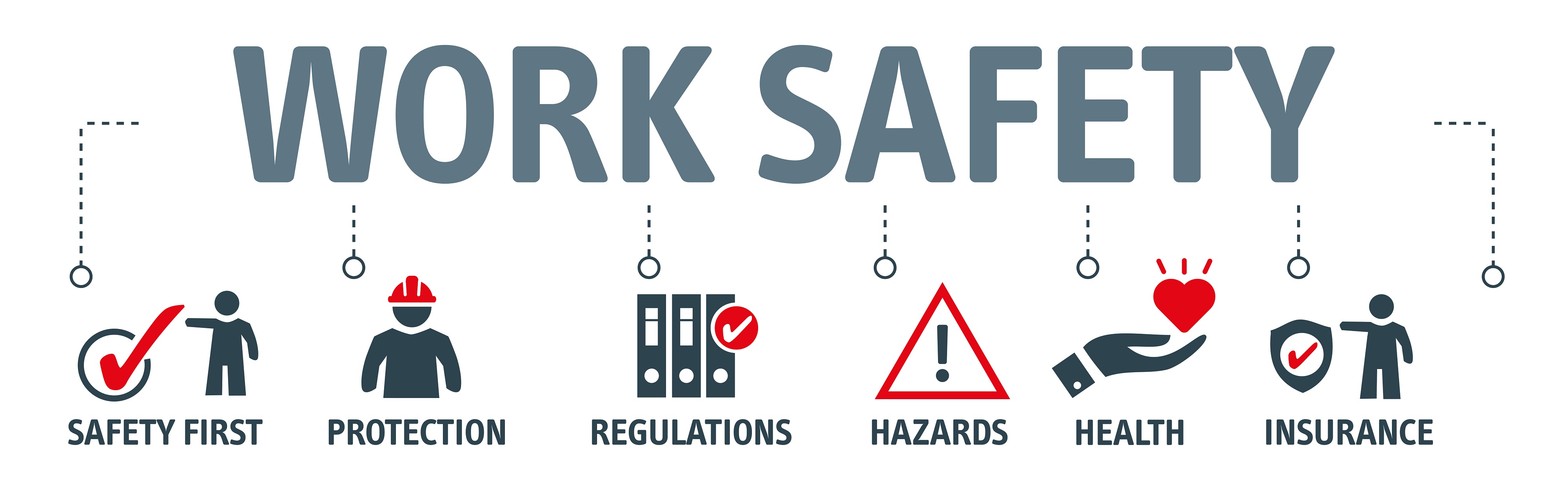 When developing construction risk profiles, there are several important risk factors to consider such as job site safety. It's important to consider the work and safety culture of both the contractor and the project owner.