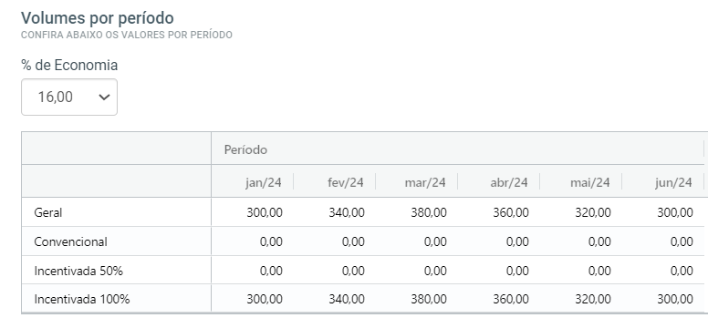 TabelaDescrição gerada automaticamente