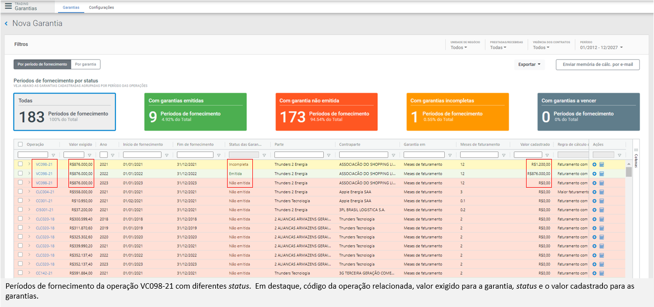 Interface gráfica do usuário, TabelaDescrição gerada automaticamente