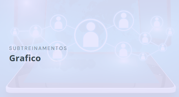Gráfico